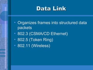 Data LinkData Link
• Organizes frames into structured data
packets
• 802.3 (CSMA/CD Ethernet)
• 802.5 (Token Ring)
• 802.11 (Wireless)
 