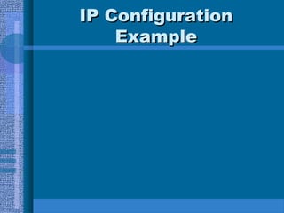 IP ConfigurationIP Configuration
ExampleExample
 