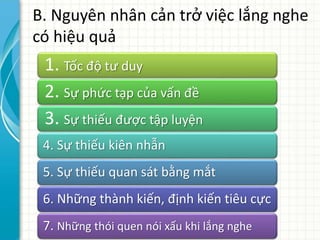 1. Tốc độ tư duy
2. Sự phức tạp của vấn đề
3. Sự thiếu được tập luyện
4. Sự thiếu kiên nhẫn
5. Sự thiếu quan sát bằng mắt
6. Những thành kiến, định kiến tiêu cực
7. Những thói quen nói xấu khi lắng nghe
B. Nguyên nhân cản trở việc lắng nghe
có hiệu quả
 