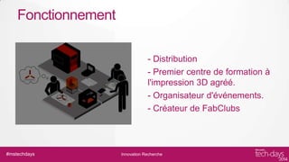 Fonctionnement
- Distribution
- Premier centre de formation à
l'impression 3D agréé.
- Organisateur d'événements.
- Créateur de FabClubs

#mstechdays

Innovation Recherche

 