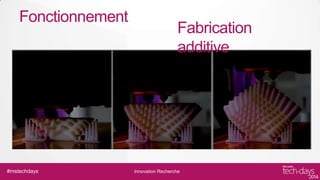 Fonctionnement

#mstechdays

Fabrication
additive

Innovation Recherche

 