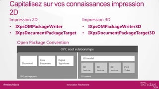 Capitalisez sur vos connaissances impression
2D
Impression 2D

Impression 3D

• IXpsOMPackageWriter
• IXpsDocumentPackageTarget

• IXpsOMPackageWriter3D
• IXpsDocumentPackageTarget3D

Open Package Convention

#mstechdays

Innovation Recherche

 