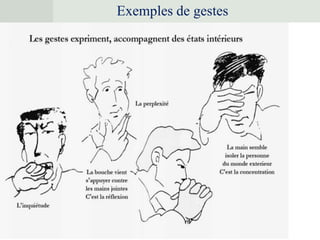 15
Exemples de gestes
 