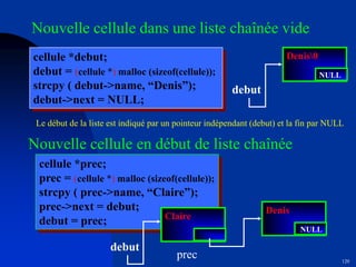 120
cellule *prec;
prec = (cellule *) malloc (sizeof(cellule));
strcpy ( prec->name, “Claire”);
prec->next = debut;
debut = prec; Claire
prec
Nouvelle cellule dans une liste chaînée vide
cellule *debut;
debut = (cellule *) malloc (sizeof(cellule));
strcpy ( debut->name, “Denis”);
debut->next = NULL;
debut
Nouvelle cellule en début de liste chaînée
Denis0
NULL
debut
Denis
NULL
Le début de la liste est indiqué par un pointeur indépendant (debut) et la fin par NULL
 