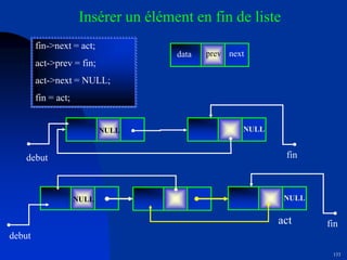133
debut
NULL
fin
NULL
fin->next = act;
act->prev = fin;
act->next = NULL;
fin = act;
data prev next
act
debut
NULL
fin
NULL
Insérer un élément en fin de liste
 