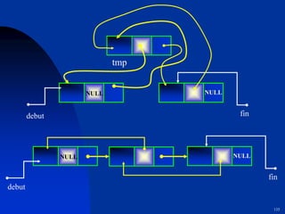 135
debut
NULL
fin
NULL
debut
NULL
fin
NULL
tmp
 