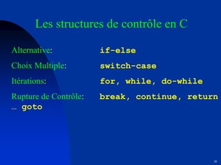 30
Les structures de contrôle en C
Alternative: if-else
Choix Multiple: switch-case
Itérations: for, while, do-while
Rupture de Contrôle: break, continue, return
… goto
 