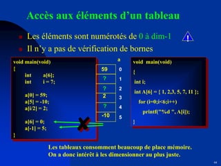 44
Accès aux éléments d’un tableau
 Les éléments sont numérotés de 0 à dim-1
 Il n’y a pas de vérification de bornes
void main(void)
{
int a[6];
int i = 7;
a[0] = 59;
a[5] = -10;
a[i/2] = 2;
a[6] = 0;
a[-1] = 5;
}
0
a
1
2
3
4
5
59
?
?
2
?
-10
void main(void)
{
int i;
int A[6] = { 1, 2,3, 5, 7, 11 };
for (i=0;i<6;i++)
printf("%d ", A[i]);
}
Les tableaux consomment beaucoup de place mémoire.
On a donc intérêt à les dimensionner au plus juste.
!
 