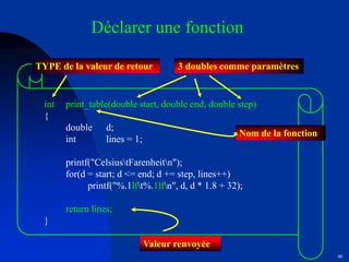 48
Déclarer une fonction
int print_table(double start, double end, double step)
{
double d;
int lines = 1;
printf("CelsiustFarenheitn");
for(d = start; d <= end; d += step, lines++)
printf("%.1lft%.1lfn", d, d * 1.8 + 32);
return lines;
}
3 doubles comme paramètres
TYPE de la valeur de retour
Valeur renvoyée
Nom de la fonction
 
