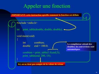 49
Appeler une fonction
#include <stdio.h>
int print_table(double, double, double);
void main(void)
{
int combien;
double end = 100.0;
combien = print_table(1.0,end,3);
print_table(end, 200, 15);
}
IMPORTANT: cette instruction spécifie comment la fonction est définie
Le compilateur attend des
doubles; les conversions sont
automatiques
Ici, on ne tient pas compte de la valeur de retour
 