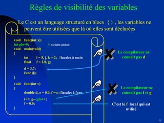 51
Règles de visibilité des variables
Le C est un language structuré en blocs { } , les variables ne
peuvent être utilisées que là où elles sont déclarées
void func(int x);
int glo=0; // variable globale
void main(void)
{
int i = 5, j, k = 2; //lacales à main
float f = 2.8, g;
d = 3.7;
func (i);
}
void func(int v)
{
double d, e = 0.0, f =v; //lacales à func
i++; g--;glo++;
f = 0.0;
}
C’est le f local qui est
utilisé
Le compilateur ne
connaît pas d
Le compilateur ne
connaît pas i et g
 