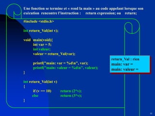 55
Une fonction se termine et « rend la main » au code appelant lorsque son
exécution rencontre l’instruction : return expression; ou return;
#include <stdio.h>
int return_Val(int v);
void main(void){
int var = 5;
int valeur;
valeur = return_Val(var);
printf("main: var = %dn", var);
printf("main: valeur = %dn", valeur);
}
int return_Val(int v)
{
if (v == 10) return (2*v);
else return (3*v);
}
return_Val : rien
main: var =
main: valeur =
 