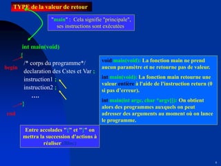 6
int main(void)
{
/* corps du programme*/
declaration des Cstes et Var ;
instruction1 ;
instruction2 ;
….
}
"main" : Cela signifie "principale",
ses instructions sont exécutées.
void main(void): La fonction main ne prend
aucun paramètre et ne retourne pas de valeur.
int main(void): La fonction main retourne une
valeur entière à l'aide de l'instruction return (0
si pas d’erreur).
int main(int argc, char *argv[]): On obtient
alors des programmes auxquels on peut
adresser des arguments au moment où on lance
le programme.
Entre accolades "{" et "}" on
mettra la succession d'actions à
réaliser.(Bloc)
begin
end
TYPE de la valeur de retour
 