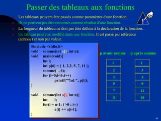 60
Passer des tableaux aux fonctions
 Les tableaux peuvent être passés comme paramètres d'une fonction.
 Ils ne peuvent pas être retournés comme résultat d'une fonction.
 La longueur du tableau ne doit pas être définie à la déclaration de la fonction.
 Un tableau peut être modifié dans une fonction. Il est passé par référence
(adresse) et non par valeur.
#include <stdio.h>
void somme(int x[], int n);
void main(void){
int i;
int p[6] = { 1, 2,3, 5, 7, 11 };
somme(p, 6);
for (i=0;i<6;i++)
printf("%d ", p[i]);
}
void somme(int a[], int n){
int i;
for(i = n-1; i >0 ; i--)
a[i] += a[i-1];
}
1
2
3
5
7
11
p avant somme
1
3
5
8
12
18
p après somme
!
 
