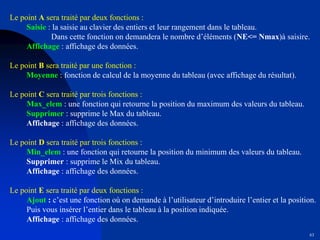 63
Le point A sera traité par deux fonctions :
Saisie : la saisie au clavier des entiers et leur rangement dans le tableau.
Dans cette fonction on demandera le nombre d’éléments (NE<= Nmax)à saisire.
Affichage : affichage des données.
Le point B sera traité par une fonction :
Moyenne : fonction de calcul de la moyenne du tableau (avec affichage du résultat).
Le point C sera traité par trois fonctions :
Max_elem : une fonction qui retourne la position du maximum des valeurs du tableau.
Supprimer : supprime le Max du tableau.
Affichage : affichage des données.
Le point D sera traité par trois fonctions :
Min_elem : une fonction qui retourne la position du minimum des valeurs du tableau.
Supprimer : supprime le Mix du tableau.
Affichage : affichage des données.
Le point E sera traité par deux fonctions :
Ajout : c’est une fonction où on demande à l’utilisateur d’introduire l’entier et la position.
Puis vous insérer l’entier dans le tableau à la position indiquée.
Affichage : affichage des données.
 