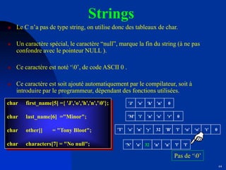 64
Strings
 Le C n’a pas de type string, on utilise donc des tableaux de char.
 Un caractère spécial, le caractère “null”, marque la fin du string (à ne pas
confondre avec le pointeur NULL ).
 Ce caractère est noté ‘0’, de code ASCII 0 .
 Ce caractère est soit ajouté automatiquement par le compilateur, soit à
introduire par le programmeur, dépendant des fonctions utilisées.
char first_name[5] ={ 'J','o','h','n','0'};
char last_name[6] ="Minor";
char other[] = "Tony Bloot";
char characters[7] = "No null";
'J' 'o' 'h' 'n' 0
'M' 'i' 'n' 'o' 'r' 0
'T' 'o' 'n' 'y' 32 'B' 'l' ‘o' ‘o' 't' 0
'N' 'o' 32 'n' 'u' 'l' 'l'
Pas de ‘0’
 