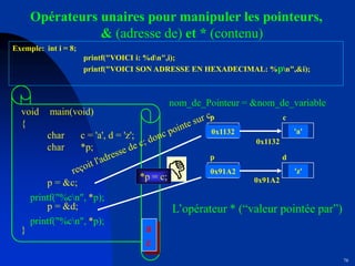 76
Exemple: int i = 8;
printf("VOICI i: %dn",i);
printf("VOICI SON ADRESSE EN HEXADECIMAL: %pn",&i);
nom_de_Pointeur = &nom_de_variable
void main(void)
{
char c = 'a', d = 'z';
char *p;
p = &c;
p = &d;
}
p c
'a'
0x1132
0x1132
p d
'z'
0x91A2
0x91A2
L’opérateur * (“valeur pointée par”)
printf("%cn", *p);
printf("%cn", *p);
a
z
*p = c;
Opérateurs unaires pour manipuler les pointeurs,
& (adresse de) et * (contenu)
 
