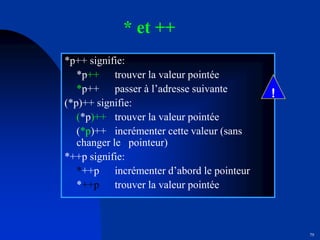 79
* et ++
*p++ signifie:
*p++ trouver la valeur pointée
*p++ passer à l’adresse suivante
(*p)++ signifie:
(*p)++ trouver la valeur pointée
(*p)++ incrémenter cette valeur (sans
changer le pointeur)
*++p signifie:
*++p incrémenter d’abord le pointeur
*++p trouver la valeur pointée
!
 