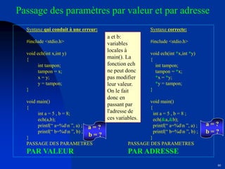 80
Syntaxe qui conduit à une erreur: Syntaxe correcte:
#include <stdio.h> #include <stdio.h>
void ech(int x,int y) void ech(int *x,int *y)
{ {
int tampon; int tampon;
tampon = x; tampon = *x;
x = y; *x = *y;
y = tampon; *y = tampon;
} }
void main() void main()
{ {
int a = 5 , b = 8; int a = 5 , b = 8 ;
ech(a,b); ech(&a,&b);
printf(“ a=%dn ”, a) ; printf(“ a=%dn ”, a) ;
printf(“ b=%dn ”, b) ; printf(“ b=%dn ”, b) ;
} }
PASSAGE DES PARAMETRES PASSAGE DES PARAMETRES
PAR VALEUR PAR ADRESSE
Passage des paramètres par valeur et par adresse
a = ?
b = ?
a et b:
variables
locales à
main(). La
fonction ech
ne peut donc
pas modifier
leur valeur.
On le fait
donc en
passant par
l'adresse de
ces variables.
a = ?
b = ?
 
