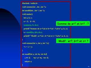 83
#include <stdio.h>
void somme(int , int , int *);
int modif(int , int *, int *);
void main(){
int a, b, c;
a = 2; b = 8;
somme(a, b, &c);
printf("Somme de a=%d et b=%d : %dn",a, b, c);
a = modif(a, &b, &c);
printf(" Modif : a=%d , b=%d et c= %dn",a, b, c);
}
void somme(int x, int y, int *z){
*z = x + y;
}
int modif(int x, int *y, int *z){
x *= 2; *y= x+ *y; *z= 5;
return x;
}
Somme de a=? et b=? : ?
Modif : a=?, b=? et c= ?
 