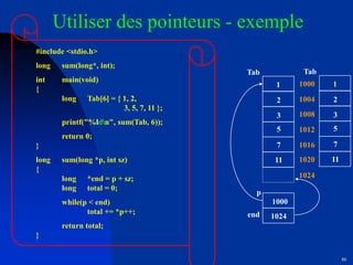 86
Utiliser des pointeurs - exemple
p
end 1024
1000
#include <stdio.h>
long sum(long*, int);
int main(void)
{
long Tab[6] = { 1, 2,
3, 5, 7, 11 };
printf("%ldn", sum(Tab, 6));
return 0;
}
long sum(long *p, int sz)
{
long *end = p + sz;
long total = 0;
while(p < end)
total += *p++;
return total;
}
1
2
3
5
7
11
Tab
1004
1000
1008
1012
1016
1020
1024
1
2
3
5
7
11
Tab
 