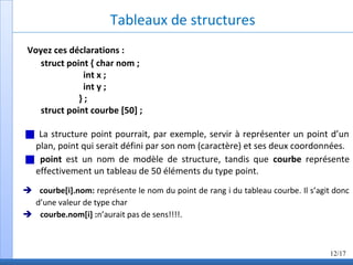 Tableaux de structures
Voyez ces déclarations :
struct point { char nom ;
int x ;
int y ;
} ;
struct point courbe [50] ;
La structure point pourrait, par exemple, servir à représenter un point d’un
plan, point qui serait défini par son nom (caractère) et ses deux coordonnées.
point est un nom de modèle de structure, tandis que courbe représente
effectivement un tableau de 50 éléments du type point.
courbe[i].nom: représente le nom du point de rang i du tableau courbe. Il s’agit donc
d’une valeur de type char
 courbe.nom[i] :n’aurait pas de sens!!!!.
12/17
 