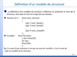 Définition d'un modèle de structure
La définition d'un modèle de structure s'effectue en précisant le nom de la
structure, ainsi que le nom et le type de ses champs :
Syntaxe en C : struct nom_structure
{
type 1 nom_champ1;
type 2 nom_champ2;
...
type N nom_champN;
};
Exemple : struct Personne
{ char Nom[20];
int Age;
float taille;
};
Rq: Le nom d’une structure n’est pas un nom de variable, c’est le nom du
type ou modèle de la structure
5/17
 