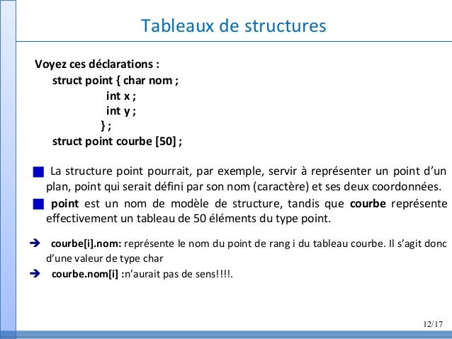 Exemple D Un Programme En Langage C  Le Meilleur Exemple
