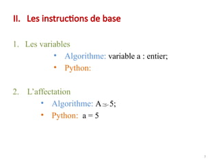 langage de progra python power point presentation | PPTX