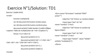 Exercice N°1/Solution: TD1
17
Exercice 1 (table.html)
<script>
function multiplier(){
var nb=document.formulaire.nombre.value;
var nbl=document.formulaire.nombrel.value;
document.writeln('<table border=2 width=200px>
<caption> Table de multiplication de '+nb+'</caption>');
for(var i=1;i<=nbl;i++){
document.writeln('<tr>');
document.writeln('<td>'+ i+'</td> <td> *
</td> <td>'+ nb+ '</td><td>'+nb*i+'</td>');
document.writeln('</tr>'); }
document.writeln('</table');}
</script>
<form name="formulaire" method="POST"
action"">
<label for="nb">Entrer un nombre</label>
<input type="text" id="nb"
name="nombre" /><br/>
<label for="nbl">Entrer le nombre de
lignes</label>
<input type="text" id="nbl"
name="nombrel" /><br/>
<input type="button" value="Valider"
onClick="multiplier()"/>
</form>
 