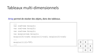 Tableaux multi-dimensionnels
21
...
var row0=new Array();
var row1=new Array();
var row2=new Array();
var morpion=new Array();
morpion[0]=row0; morpion[1]=row1; morpion[2]=row2;
...
morpion[1][2]="X";
...
O X
X X
O
X
O
Array permet de stocker des objets, donc des tableaux.
 