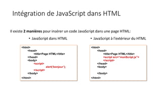 Intégration de JavaScript dans HTML
• JavaScript dans HTML • JavaScript à l'extérieur du HTML
Il existe 2 manières pour insérer un code JavaScript dans une page HTML:
 