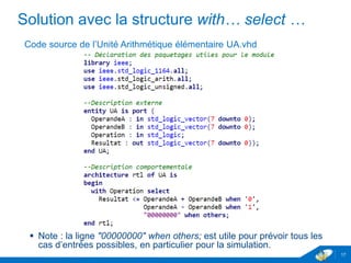 www.geii.eu 17
Solution avec la structure with… select …
Code source de l’Unité Arithmétique élémentaire UA.vhd
 Note : la ligne "00000000" when others; est utile pour prévoir tous les cas
d’entrées possibles, en particulier pour la simulation.
17
 