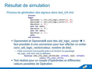 www.geii.eu 18
Résultat de simulation
Process de génération des signaux dans test_UA.vhd
 OperandeA et OperandeB sont des std_logic_vector  il faut
procéder à une conversion pour leur affecter un entier
conv_std_logic_vector(valeur, nombre de bits).
– Cette conversion est possible grâce à la fonction du paquetage std_logic_arith
dont voici la définition
 Test réalisé pour un couple d’opérandes et différentes valeurs
possibles de Opération.
18
 