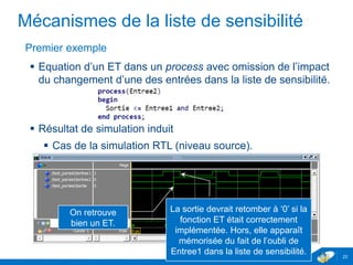 www.geii.eu 22
Mécanismes de la liste de sensibilité
Premier exemple
 Equation d’un ET dans un process avec omission de l’impact du
changement d’une des entrées dans la liste de sensibilité.
 Résultat de simulation induit
 Cas de la simulation RTL (niveau source).
22
On retrouve
bien un ET.
La sortie devrait retomber à ‘0’ si la
fonction ET était correctement
implémentée. Hors, elle apparaît
mémorisée du fait de l’oubli de
Entree1 dans la liste de sensibilité.
 