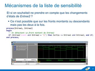www.geii.eu 24
Mécanismes de la liste de sensibilité
Et si on souhaitait ne prendre en compte que les changements
d’états de Entree2 ?
 Ce n’est possible que sur les fronts montants ou descendants
mais pas les deux à la fois.
24
 