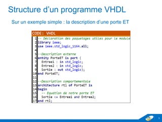 www.geii.eu 3
Structure d’un programme VHDL
Sur un exemple simple : la description d’une porte ET
3
 