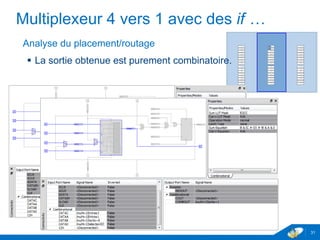 www.geii.eu 31
Multiplexeur 4 vers 1 avec des if …
Analyse du placement/routage
 La sortie obtenue est purement combinatoire.
31
 