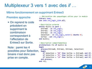www.geii.eu 33
Multiplexeur 3 vers 1 avec des if …
Même fonctionnement en supprimant Entree3
Première approche
 On reprend le code
précédent en
supprimant la
combinaison
correspondant à
l’affectation de
Entree3 sur Sortie.
Note : parmi les 4
possibles pour Selection, une combinaison
binaire n’est donc pas
prise en compte.
33
 