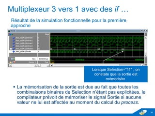 www.geii.eu 34
Multiplexeur 3 vers 1 avec des if …
Résultat de la simulation fonctionnelle pour la première approche
 La mémorisation de la sortie est due au fait que toutes les
combinaisons binaires de Selection n’étant pas explicitées, le
compilateur prévoit de mémoriser le signal Sortie si aucune
valeur ne lui est affectée au moment du calcul du process.
34
Lorsque Selection="11" , on
constate que la sortie est
mémorisée
 