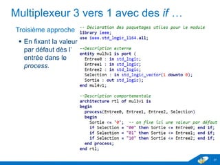 www.geii.eu 37
Multiplexeur 3 vers 1 avec des if …
Troisième approche
 En fixant la valeur
par défaut dès l’
entrée dans le
process.
37
 