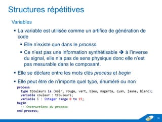 www.geii.eu 39
Structures répétitives
Variables
 La variable est utilisée comme un artifice de génération de code
 Elle n’existe que dans le process.
 Ce n’est pas une information synthétisable  à l’inverse du
signal, elle n’a pas de sens physique donc elle n’est pas
mesurable dans le composant.
 Elle se déclare entre les mots clés process et begin
 Elle peut être de n’importe quel type, énuméré ou non
39
 