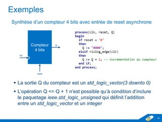www.geii.eu 44
Exemple : compteur 4 bits
Synthèse d’un compteur 4 bits avec entrée de reset asynchrone
 Comptage de 0 à 15.
 La sortie Q du compteur est un std_logic_vector(3 downto 0)
 L’opération Q <= Q + 1 n’est possible qu’à condition d’inclure le
paquetage ieee.std_logic_unsigned qui définit l’addition entre un
std_logic_vector et un integer
44
Compteur
4 bits
clk
Q
reset
 