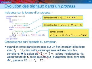 www.geii.eu 48
Evolution des signaux dans un process
Incidence sur la lecture d’un process:
Conséquence sur l’exemple du compteur :
 quand on entre dans le process sur un front montant d’horloge
avec , c’est cette valeur qui sera utilisée pour les
conditions  le calcul de a une incidence sur la
valeur future de mais aucune sur l’évaluation de la condition
 passe à 12 !
48
devrait se lire :
devrait se lire :
devrait se lire :
 