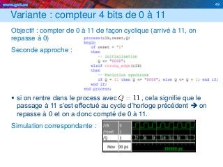 www.geii.eu 49
Variante : compteur 4 bits de 0 à 11
Objectif : compter de 0 à 11 de façon cyclique (arrivé à 11, on
repasse à 0)
Seconde approche :
 si on rentre dans le process avec , cela signifie que le
passage à 11 s’est effectué au cycle d’horloge précédent  on
repasse à 0 et on a donc compté de 0 à 11.
Simulation correspondante :
49
 