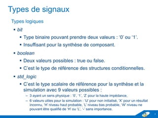 www.geii.eu 7
Types de signaux
Types logiques
 bit
 Type binaire pouvant prendre deux valeurs : ‘0’ ou ‘1’.
 Insuffisant pour la synthèse de composant.
 boolean
 Deux valeurs possibles : true ou false.
 C’est le type de référence des structures conditionnelles.
 std_logic
 C’est le type scalaire de référence pour la synthèse et la
simulation avec 9 valeurs possibles :
– 3 ayant un sens physique : ‘0’, ‘1’, ‘Z’ pour la haute impédance,
– 6 valeurs utiles pour la simulation : ‘U’ pour non initialisé, ‘X’ pour un résultat
inconnu, ‘H’ niveau haut probable, ‘L’ niveau bas probable, ‘W’ niveau ne
pouvant être qualifié de ‘H’ ou ‘L’, ‘-’ sans importance.
7
 