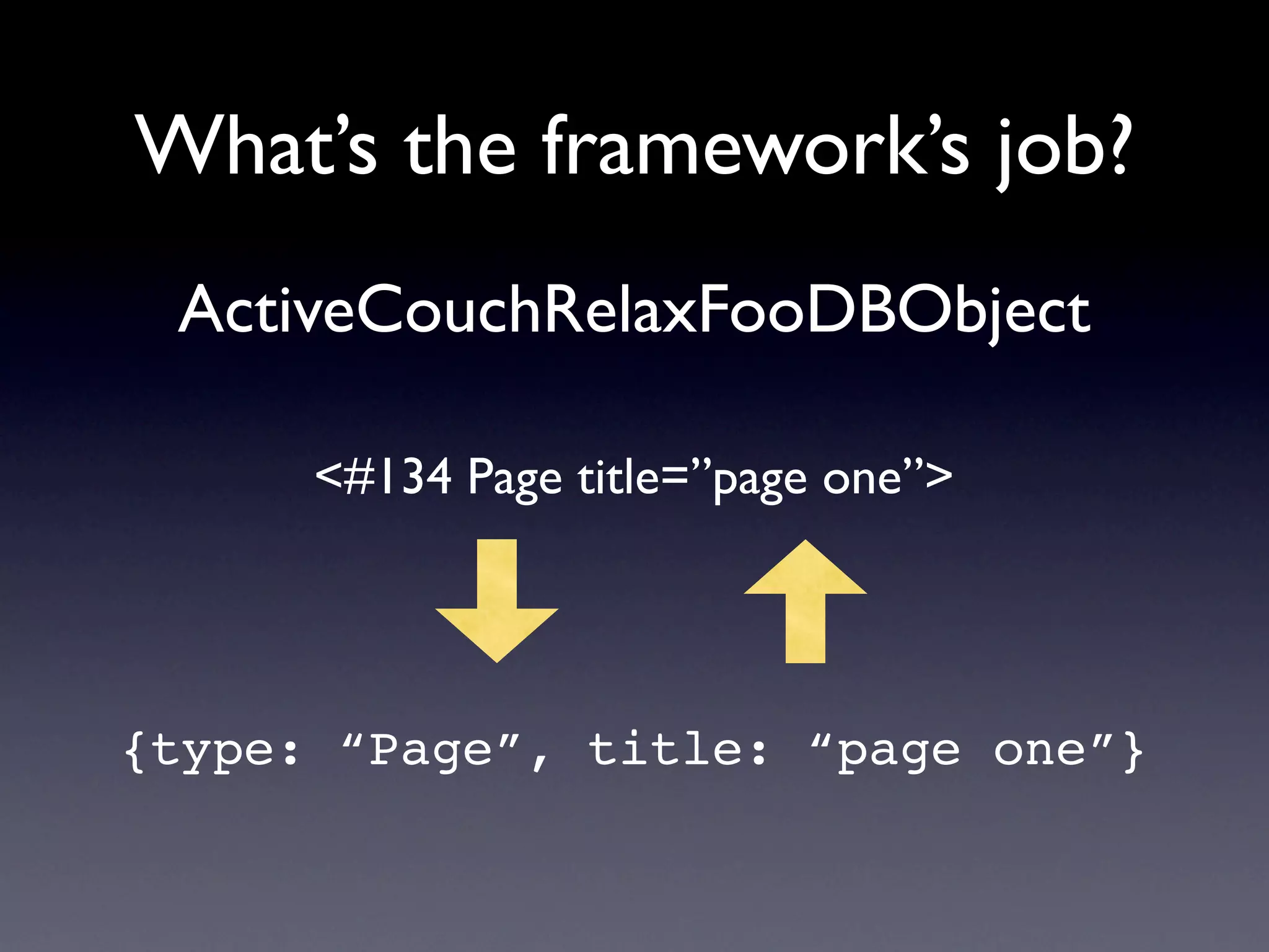 Ruby sittin' on the Couch