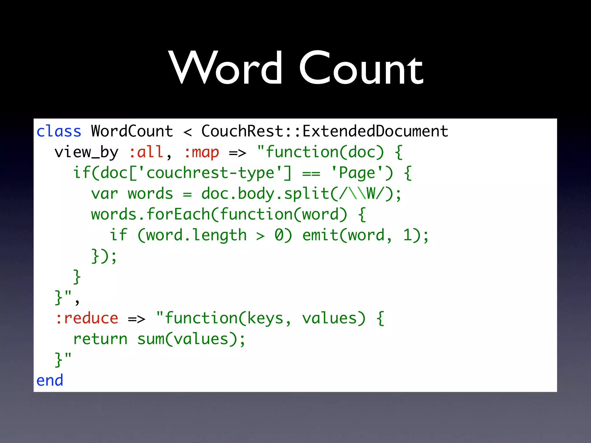 Ruby sittin' on the Couch