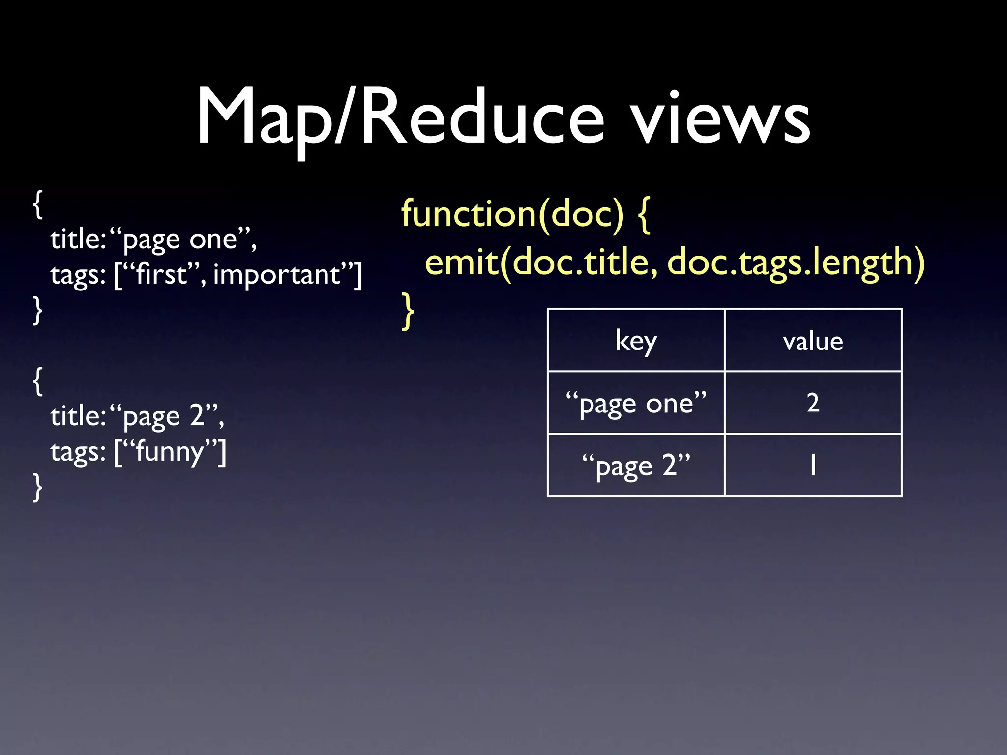 Ruby sittin' on the Couch