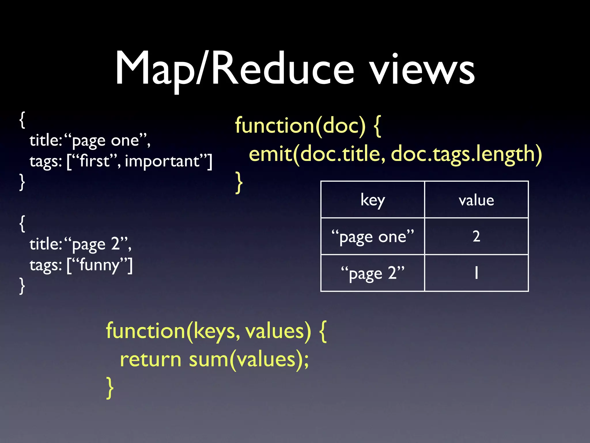 Ruby sittin' on the Couch